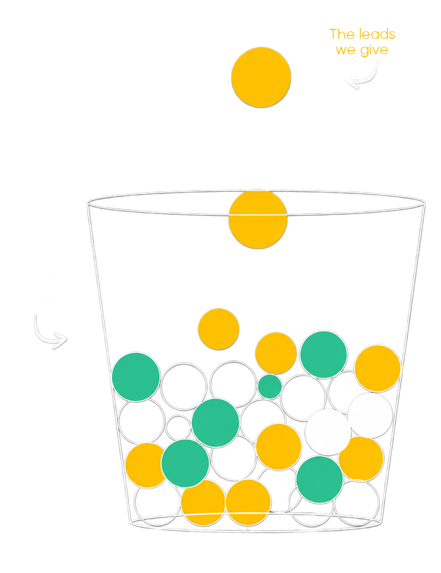 bucket image