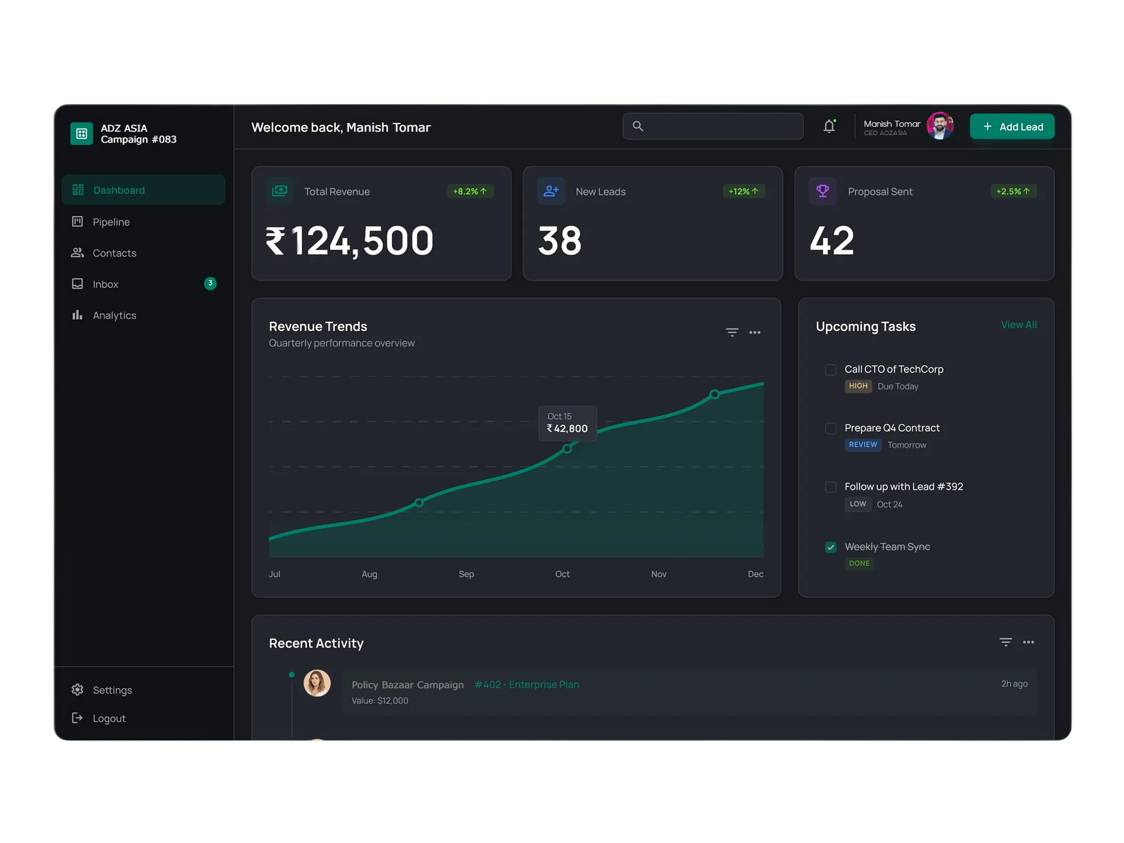 ADZ ASIA DASHBOARD